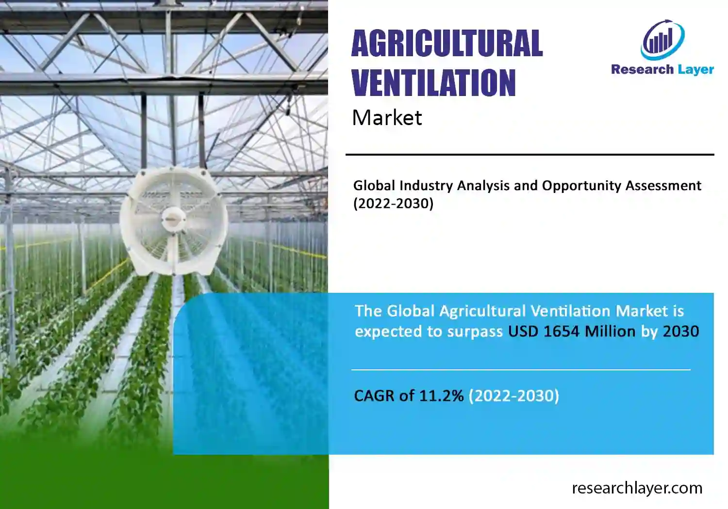 Agricultural Ventilation Market